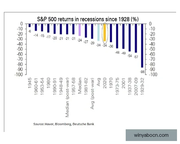 基于数据分析与球队状态评估的世界杯竞猜结果预测策略研究与实践