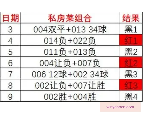 世界杯足球竞猜入口全面解析 轻松掌握投注技巧与赛况预测